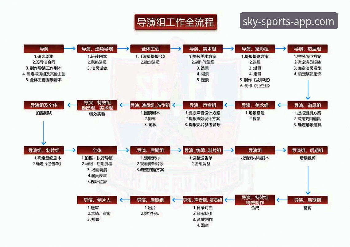 天空体育官网APP安卓版下载怎么下载 天空体育官网APP安卓版下载全流程详解