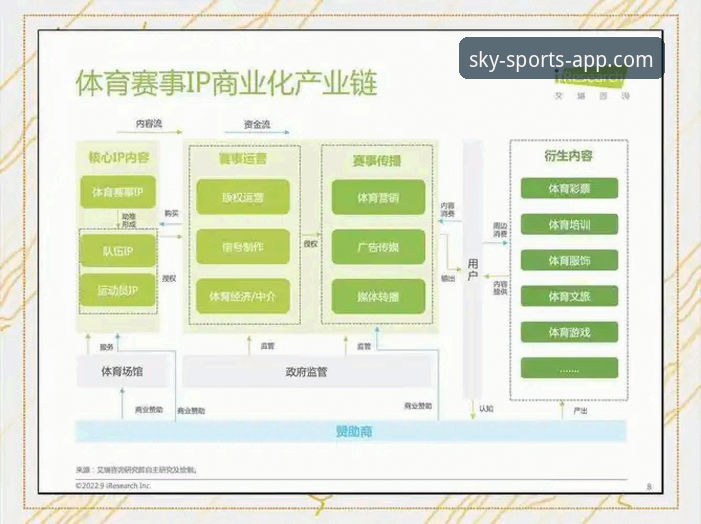 天空体育全球赛事布局深度分析：从直播技术到用户体验的全面解析