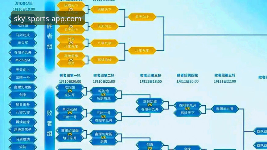 天空体育平台赛事回放功能深度评测：不止于“再看一遍”的观赛革命