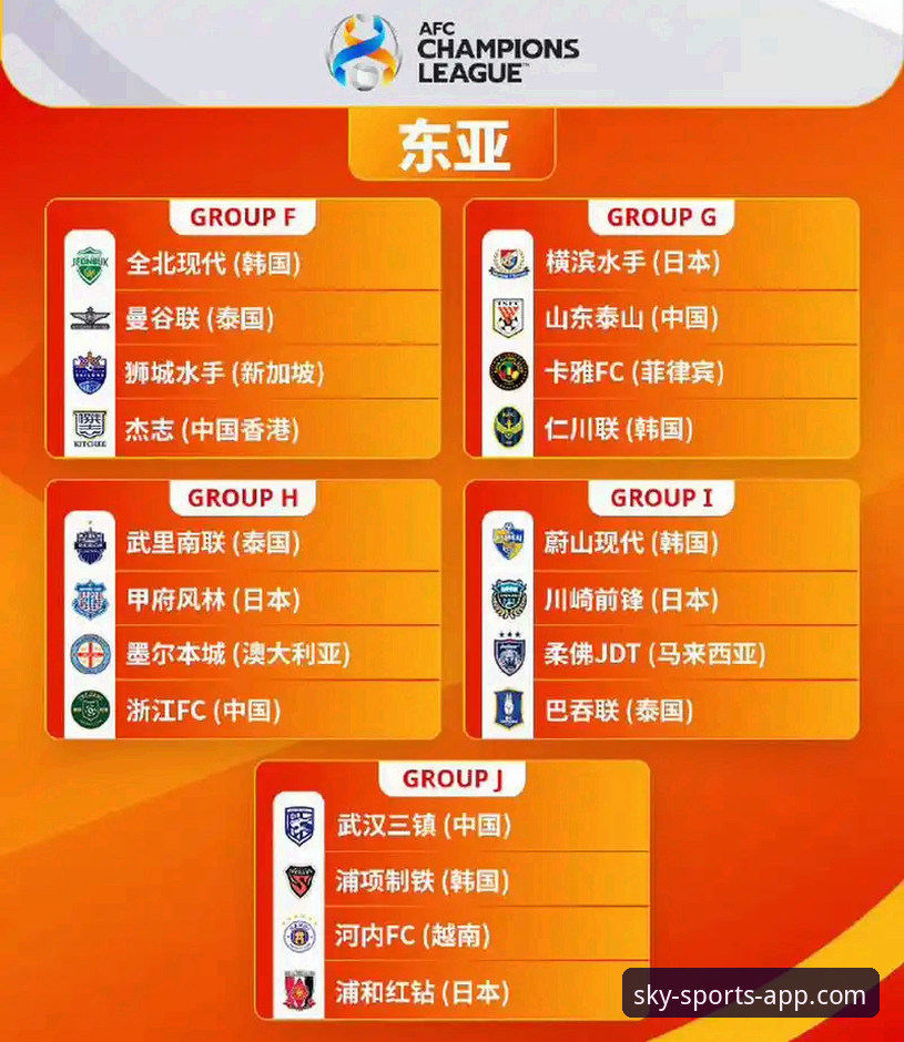 亚冠扩军引发中超席位变局：资深球迷通过天空体育APP分享观赛经验与名额分配深度解析